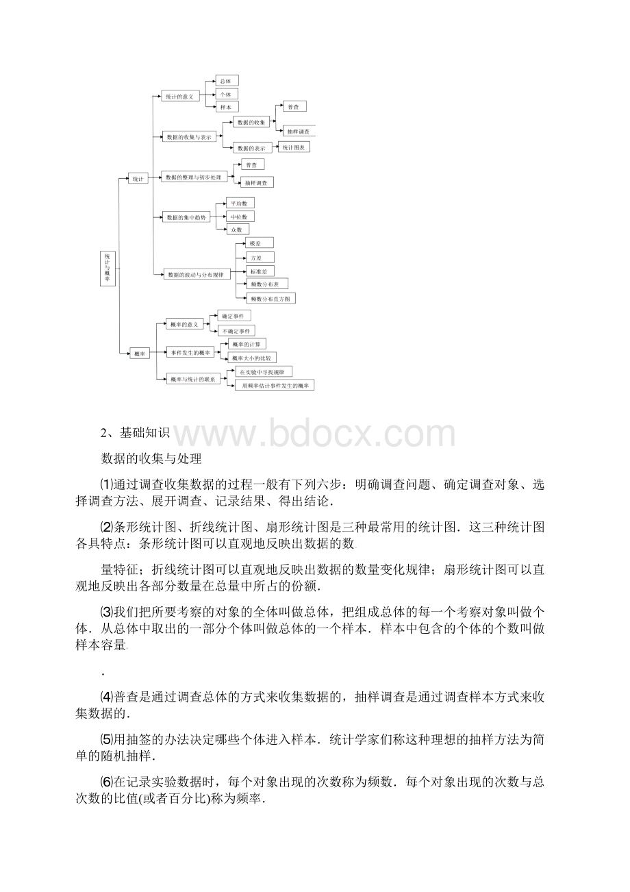 中考数学一轮精品复习教案概率与统计文档格式.docx_第2页