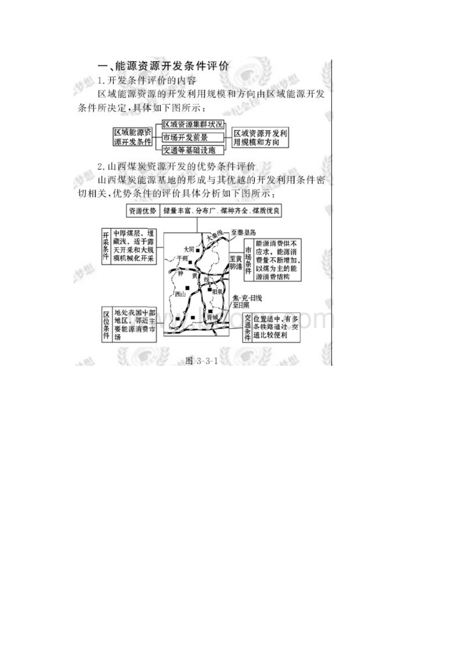 地理版一轮精品复习学案31 能源资源的开发以我国山西省为例必修3.docx_第3页