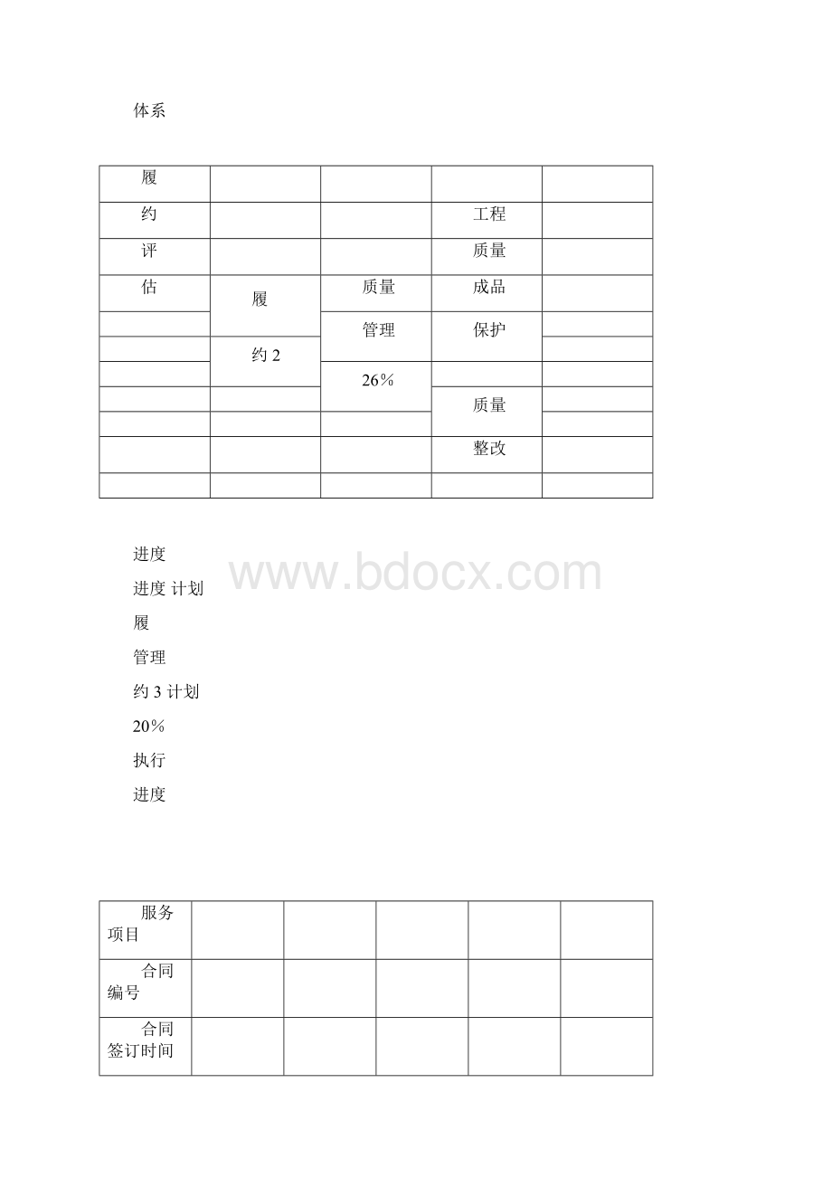 供应商供方履约评价表参考模板Word格式文档下载.docx_第2页