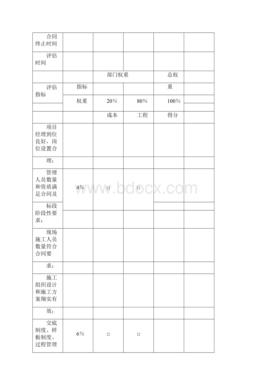 供应商供方履约评价表参考模板Word格式文档下载.docx_第3页