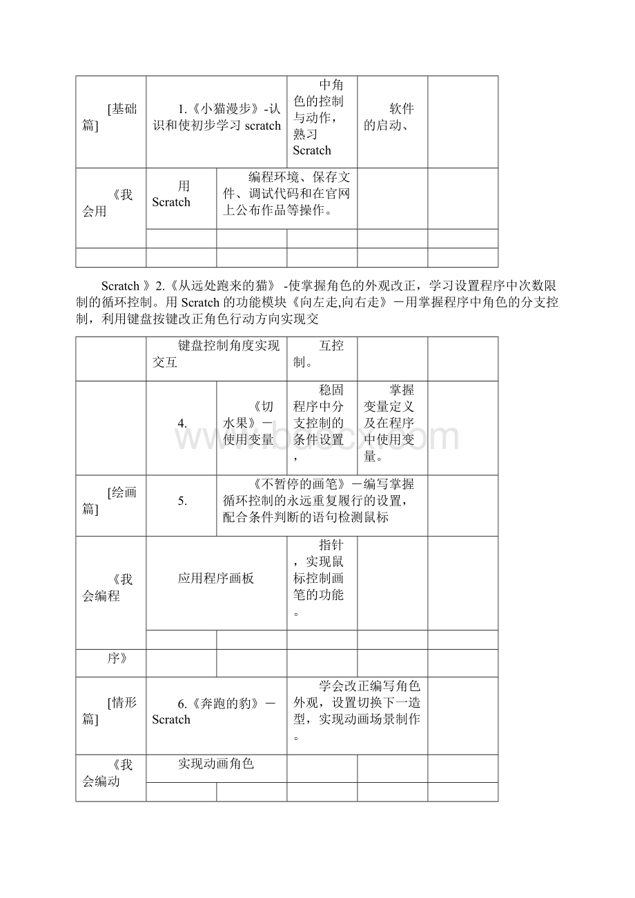 校本课程《Scratch多媒体编程》材料.docx_第3页