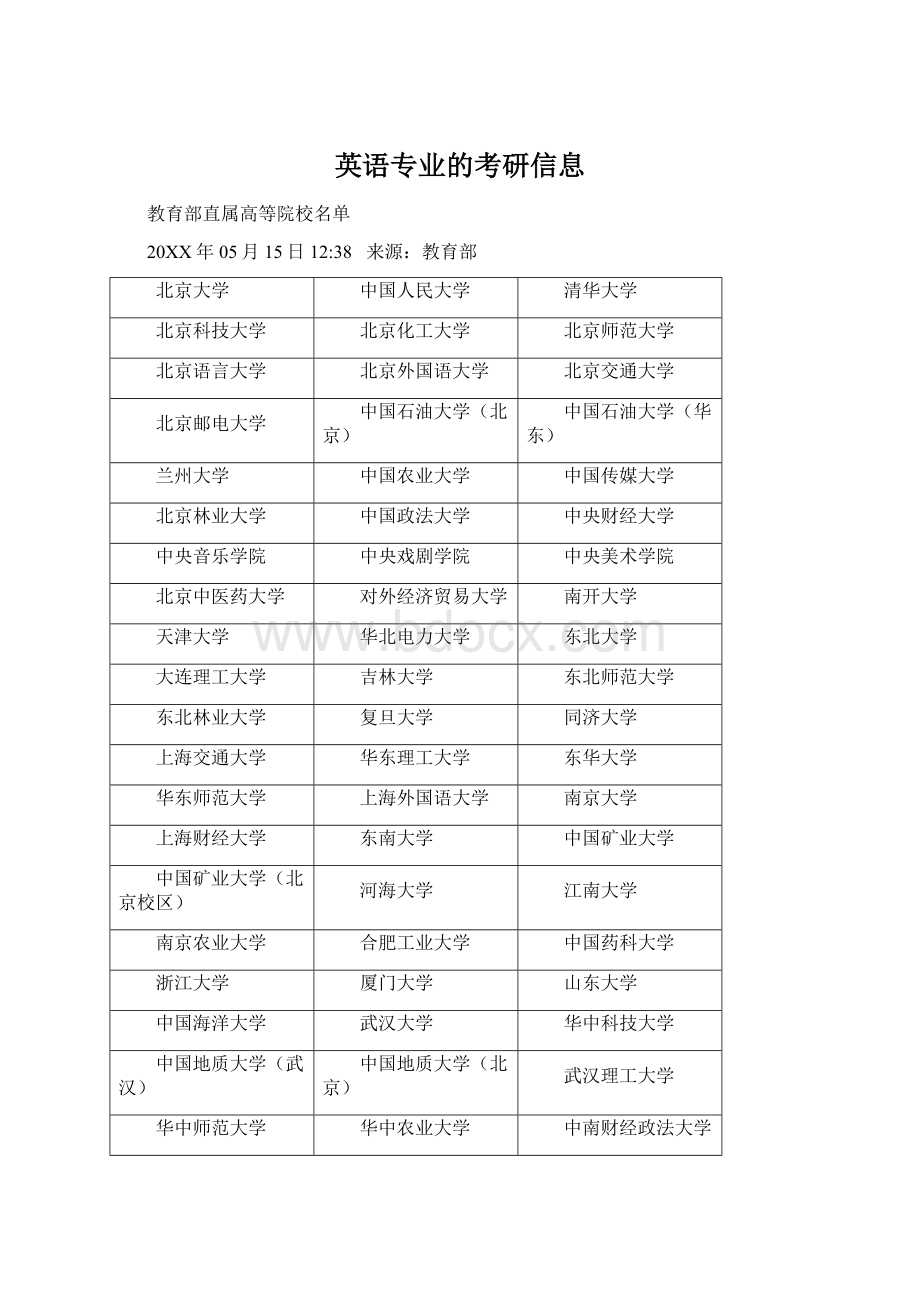 英语专业的考研信息Word文档下载推荐.docx