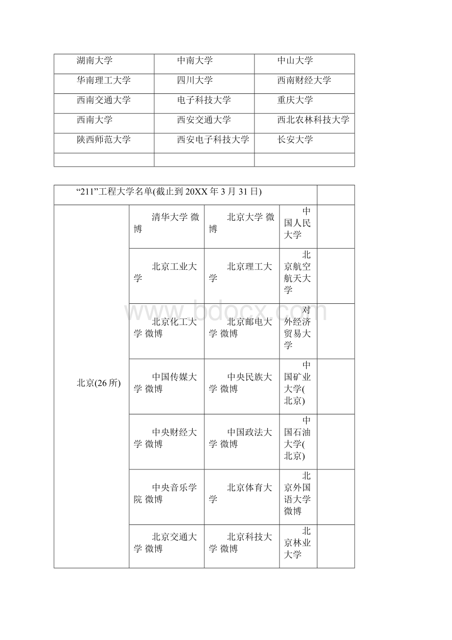 英语专业的考研信息.docx_第2页