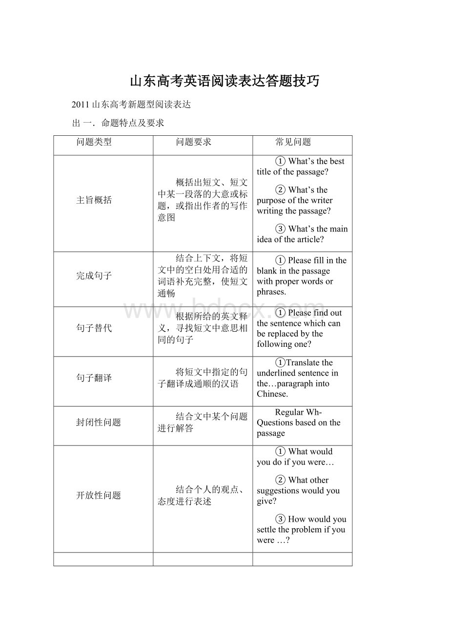 山东高考英语阅读表达答题技巧Word格式.docx