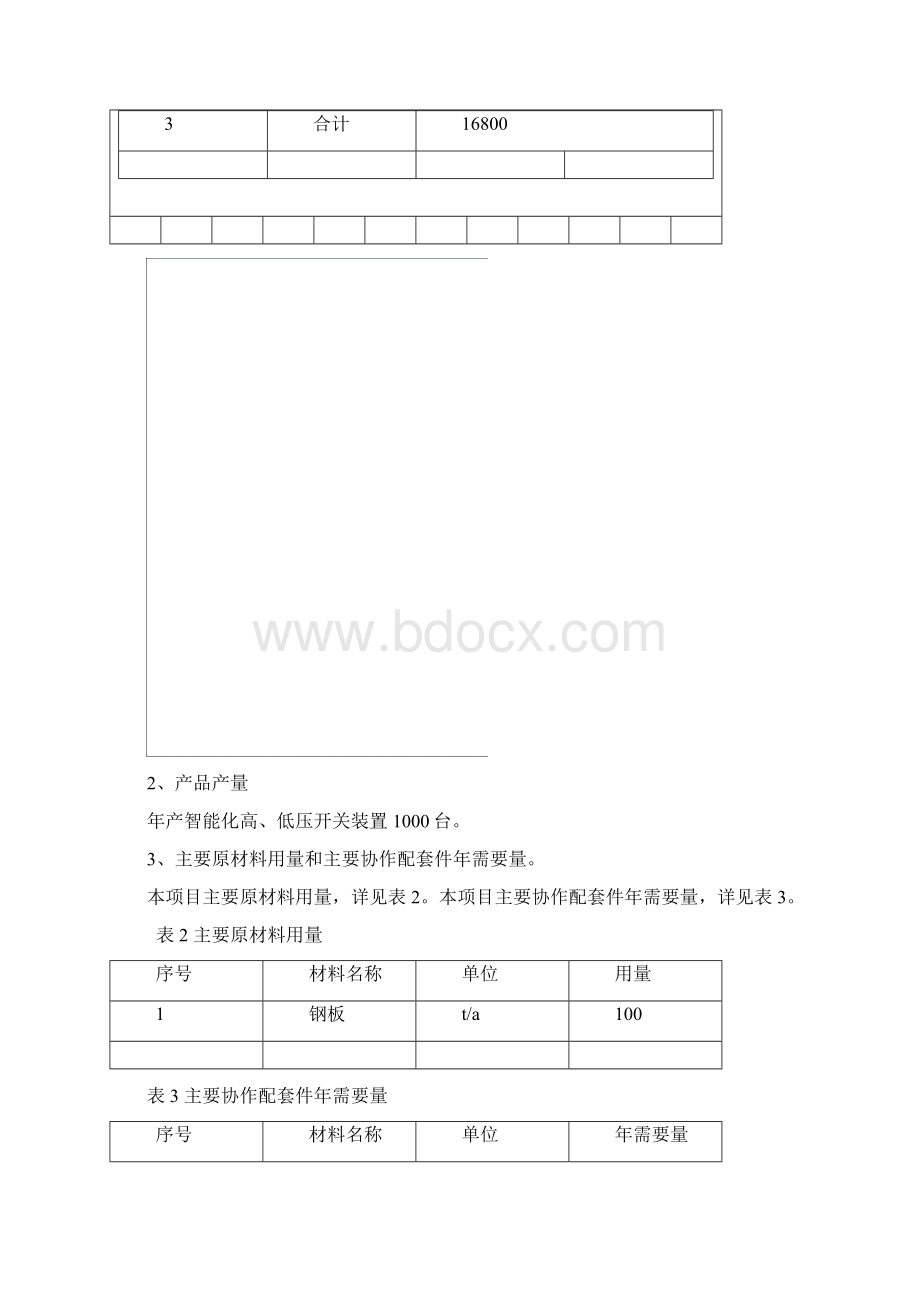 天津高低压开关生产项目环评表.docx_第3页