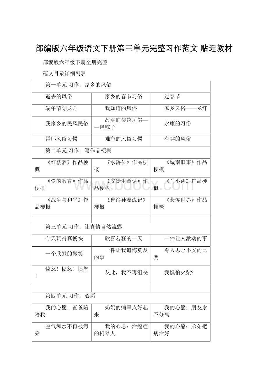 部编版六年级语文下册第三单元完整习作范文 贴近教材Word格式.docx