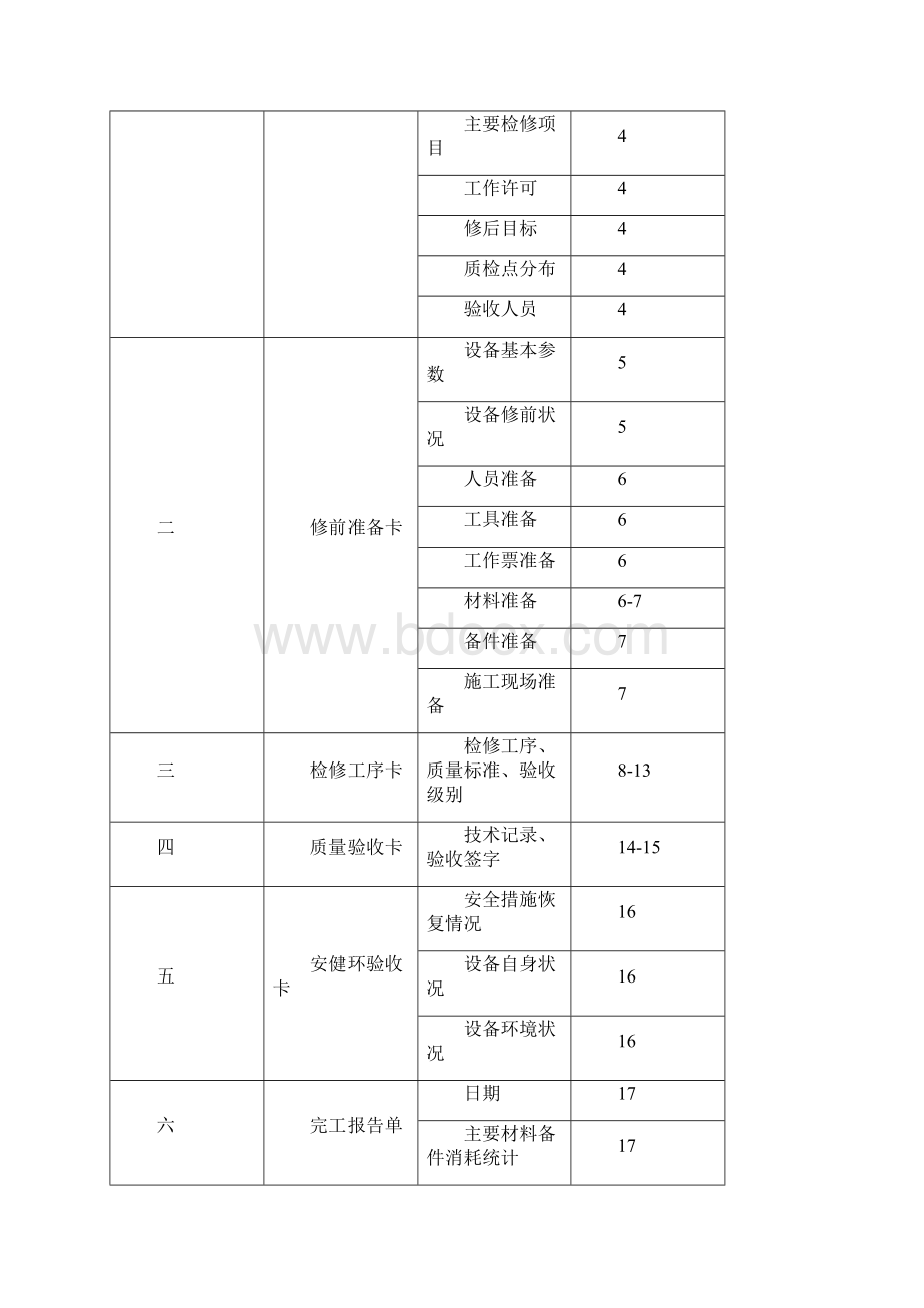 磨煤机减速机检修文件包029DOC.docx_第2页