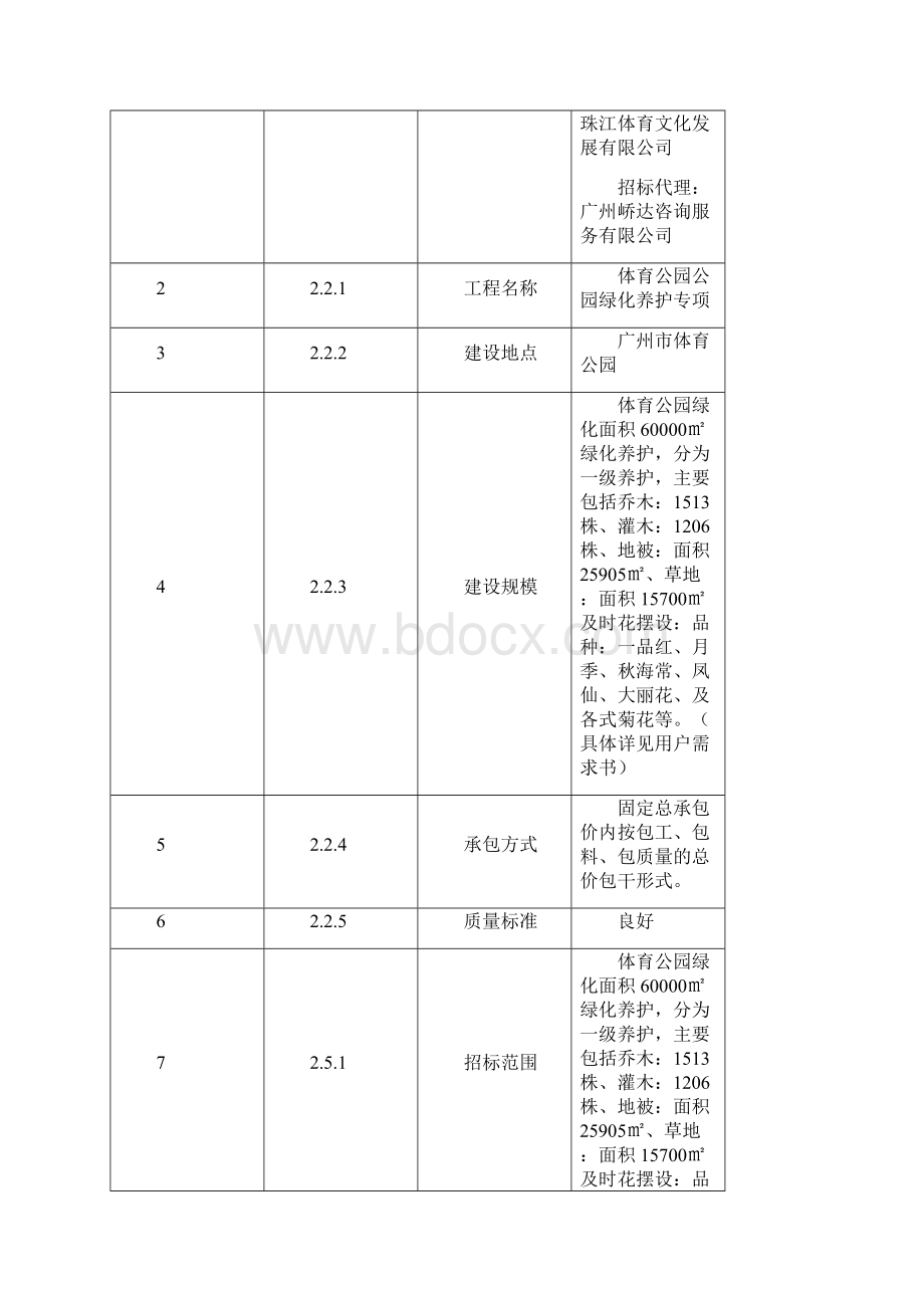 体育公园公园绿化养护专项.docx_第2页