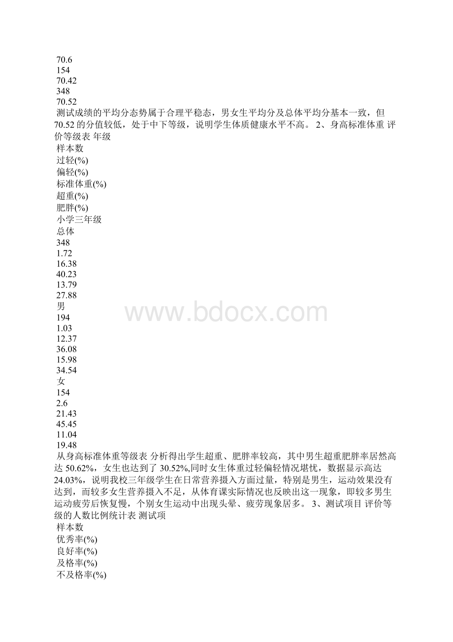 三年级体质健康分析报告Word文档下载推荐.docx_第2页