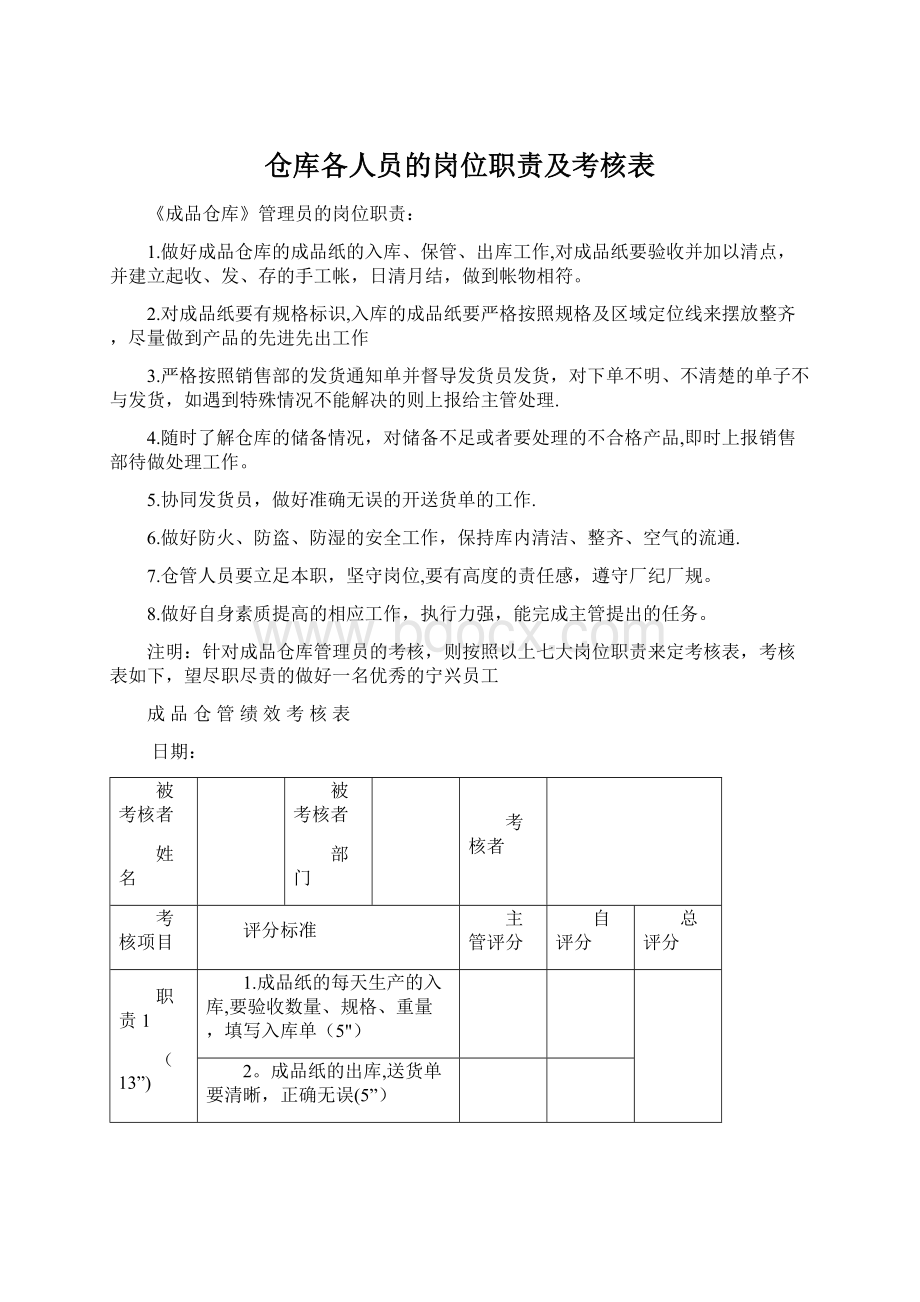 仓库各人员的岗位职责及考核表Word文档格式.docx