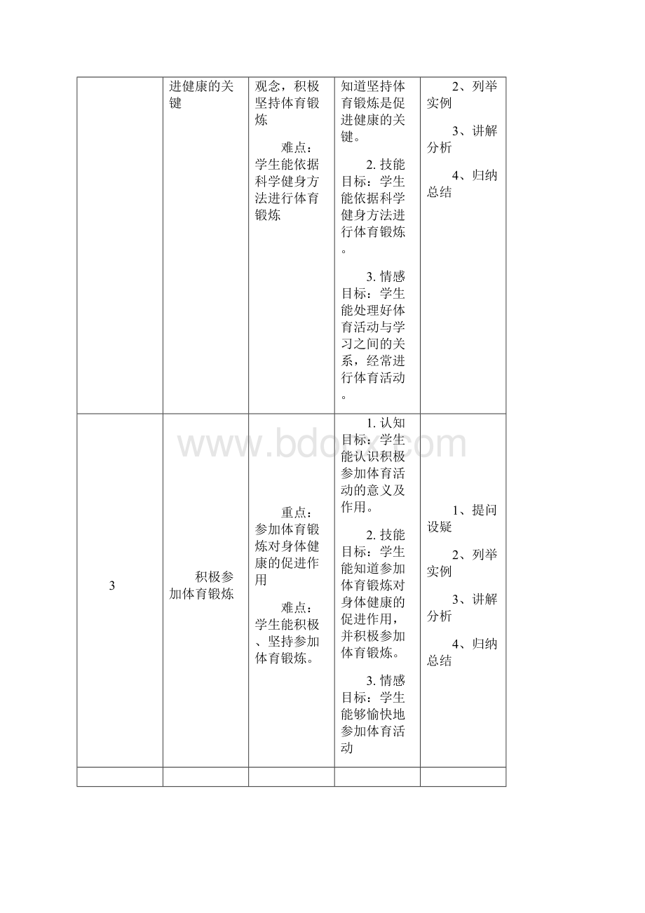 体育单元教学计划1.docx_第2页