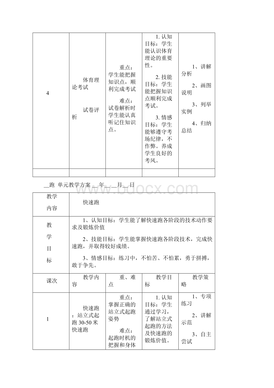 体育单元教学计划1.docx_第3页