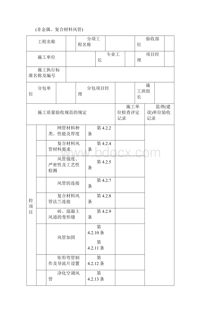 通风及空调工程检验批质量验收记录表.docx_第3页