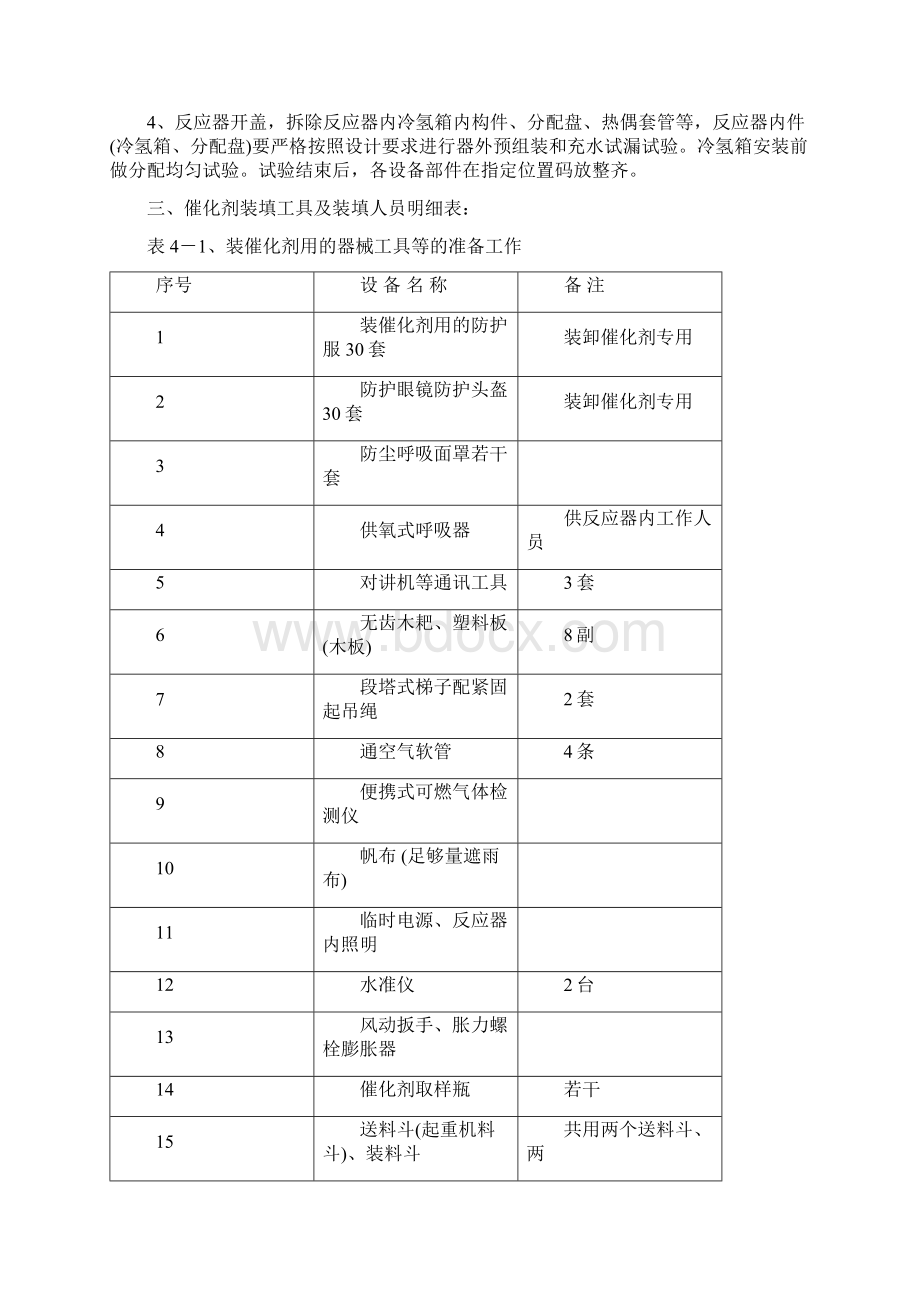 加氢裂化装置催化剂装填程序.docx_第2页