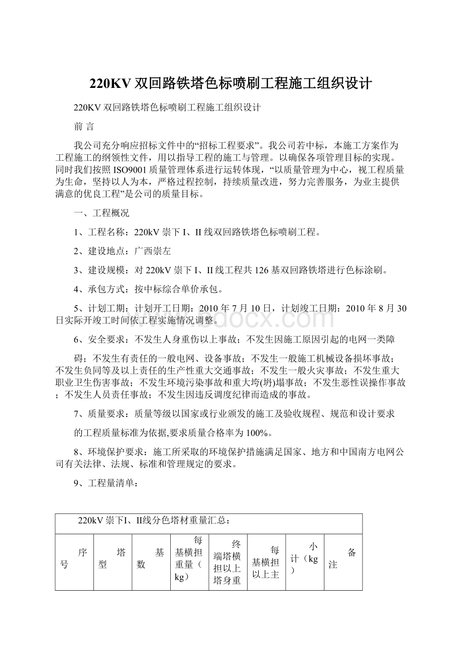 220KV双回路铁塔色标喷刷工程施工组织设计.docx_第1页