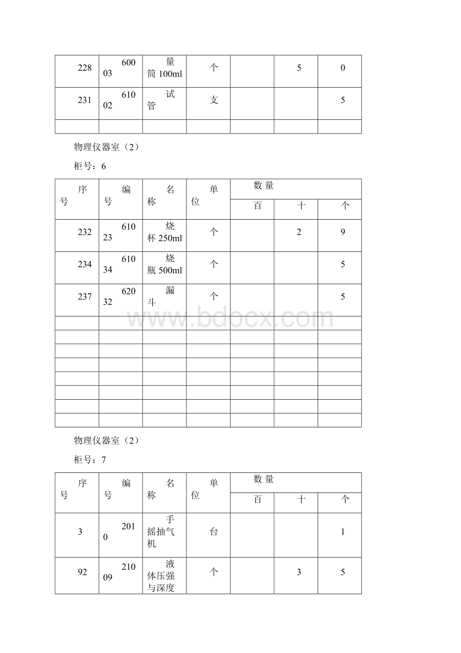 物理仪器室清单第2仪器室.docx_第2页