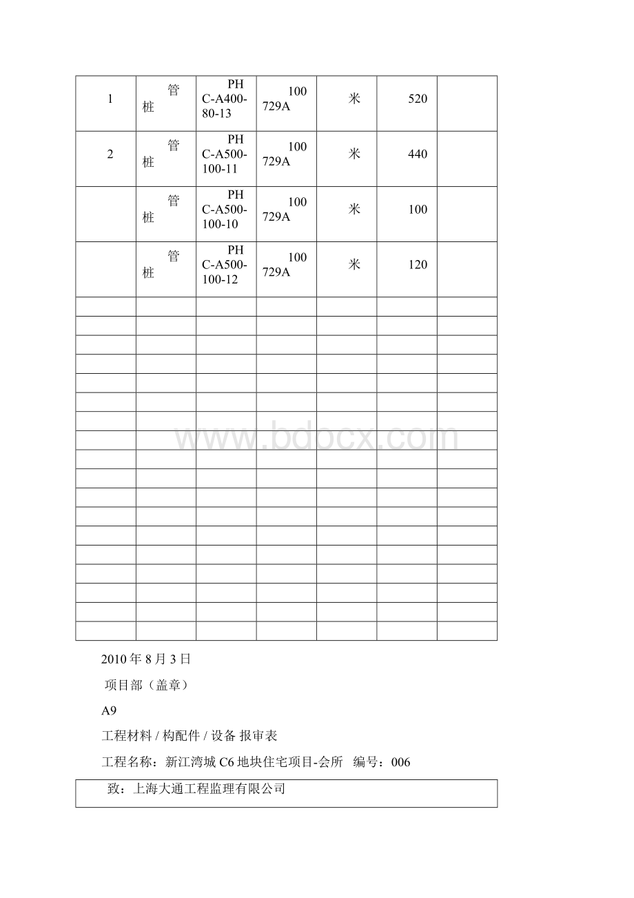 各工程材料清单汇编.docx_第3页