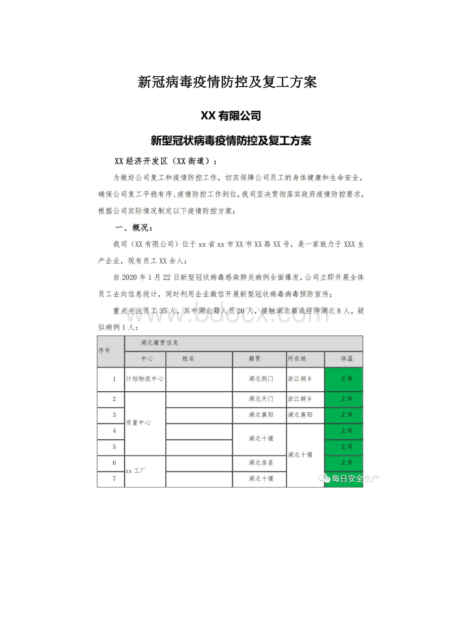 新冠病毒疫情防控及复工方案Word文档下载推荐.docx_第1页