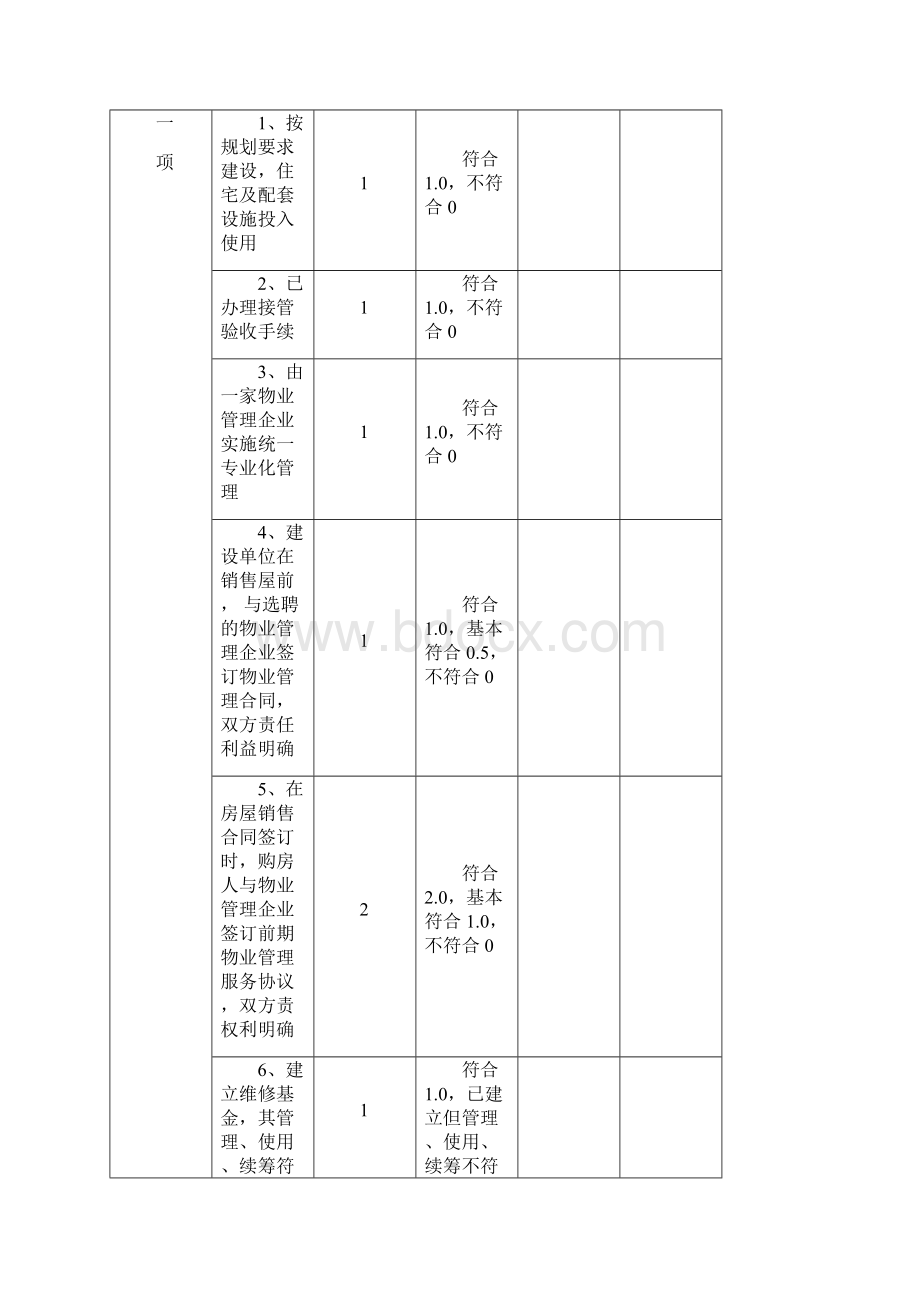 中山物业管理示范住宅小区.docx_第3页