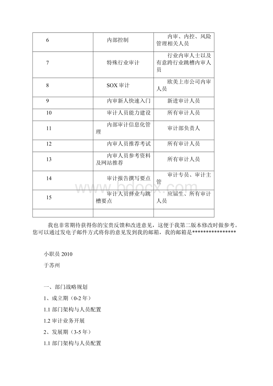 内审人员的自我修养Word文档格式.docx_第2页