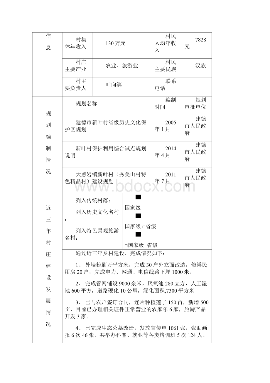 新叶村美丽宜居示范村申报资料.docx_第2页