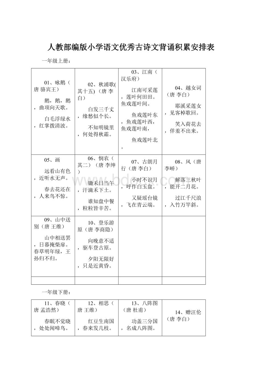 人教部编版小学语文优秀古诗文背诵积累安排表.docx