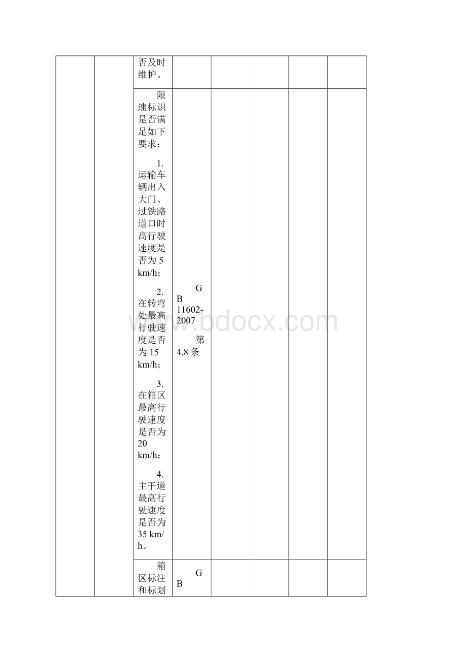 集装箱码头及堆场港口经营企业安全生产检查表2普货堆场区域Word格式文档下载.docx_第3页