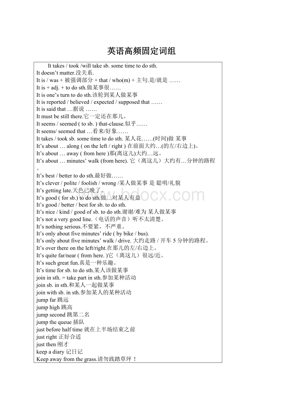 英语高频固定词组.docx_第1页