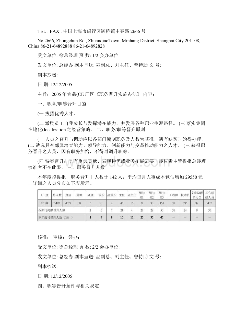 富士康职务晋升实施办法14页Word文档格式.docx_第2页