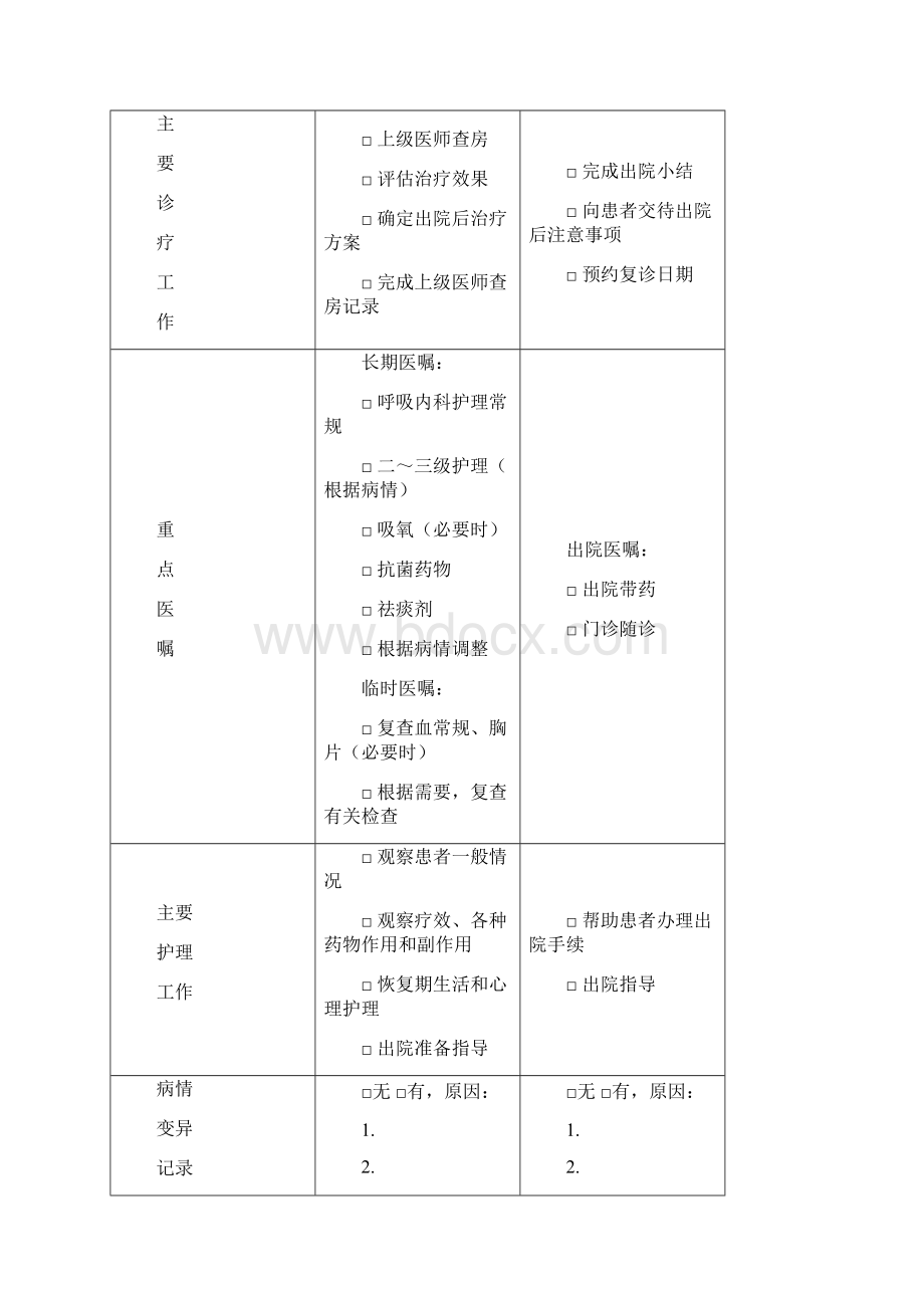 深圳台兴男科医院临床路径表单.docx_第3页