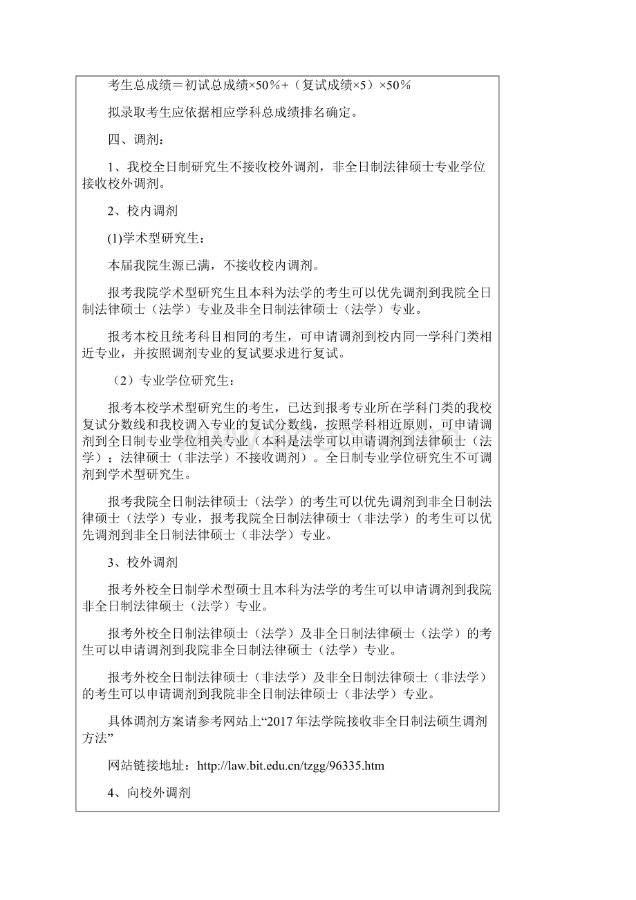 北京理工大学法学院硕士研究生入学考试复试工作有关安排Word下载.docx_第2页