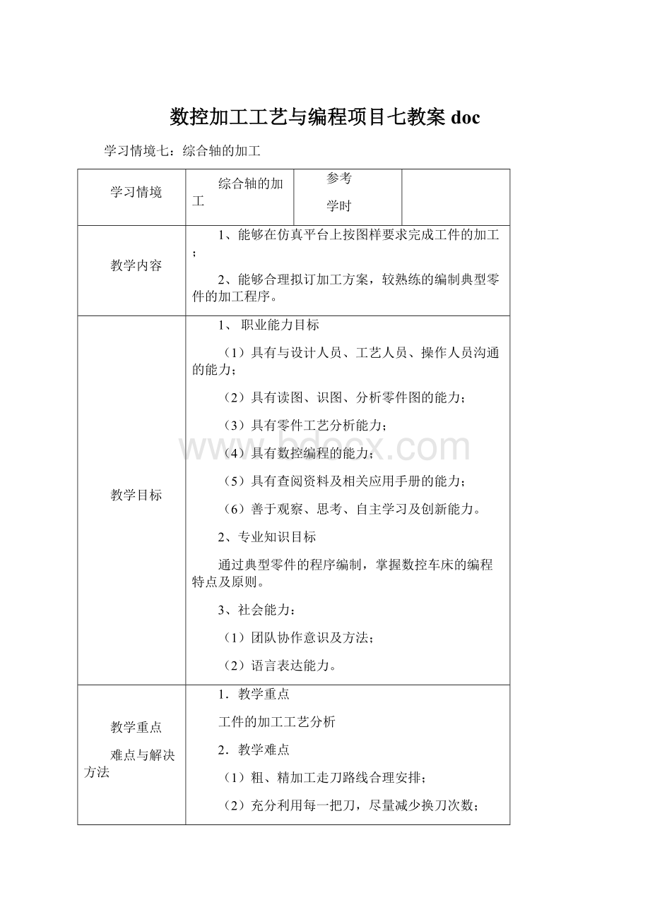 数控加工工艺与编程项目七教案doc.docx_第1页