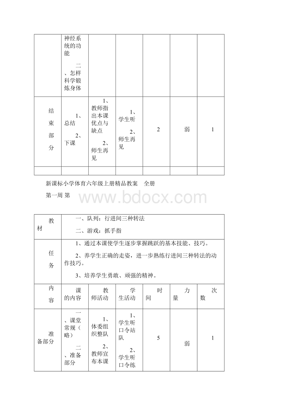 新课标小学体育六年级上册教案 全册.docx_第2页