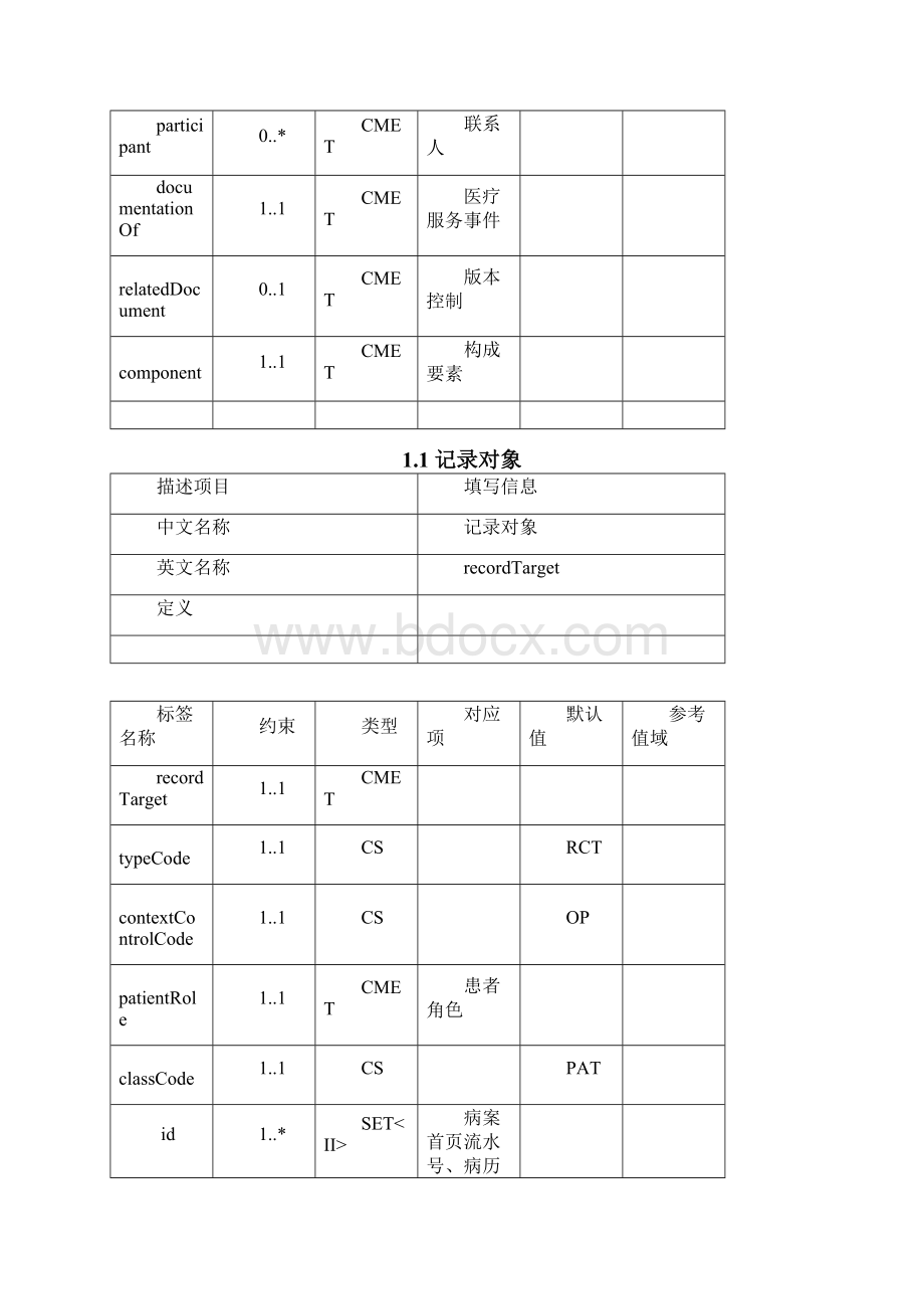 护理操作记录注射输液巡视记录注册数据规格说明Word格式文档下载.docx_第3页