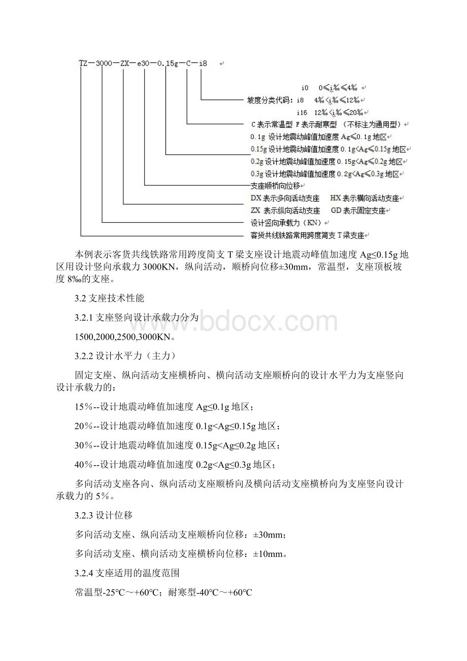 支座安装作业指导书.docx_第3页