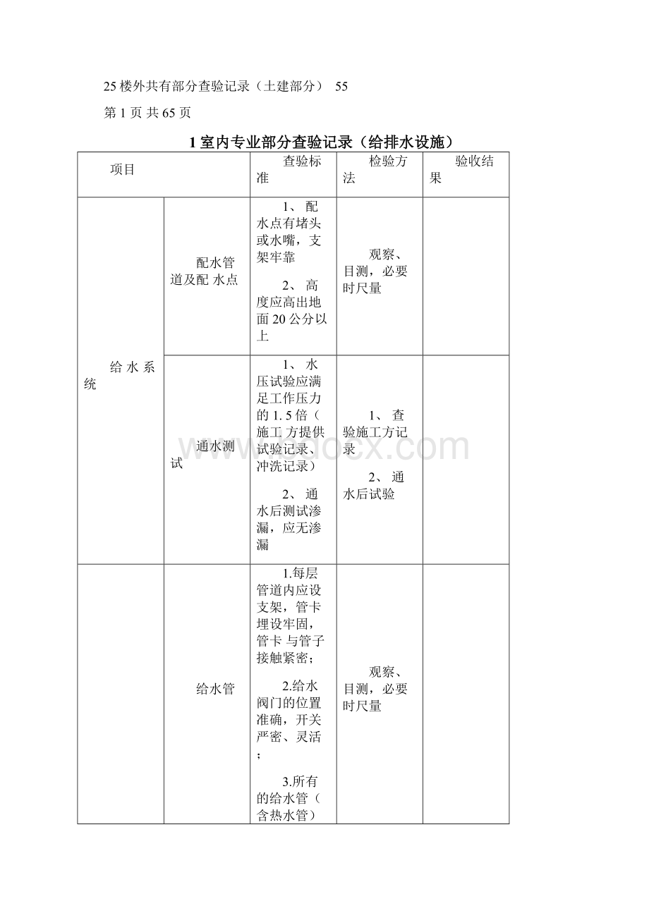 物业承接查验标准附全套表格doc65页.docx_第2页