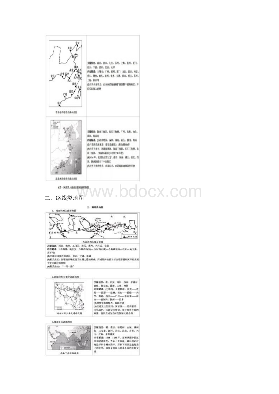 中考历史常考图片汇编Word文档格式.docx_第2页