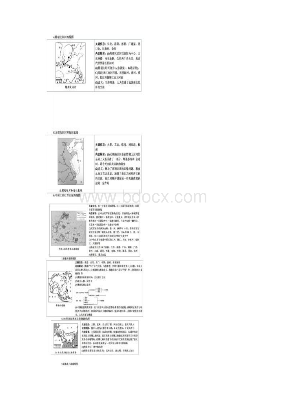 中考历史常考图片汇编Word文档格式.docx_第3页