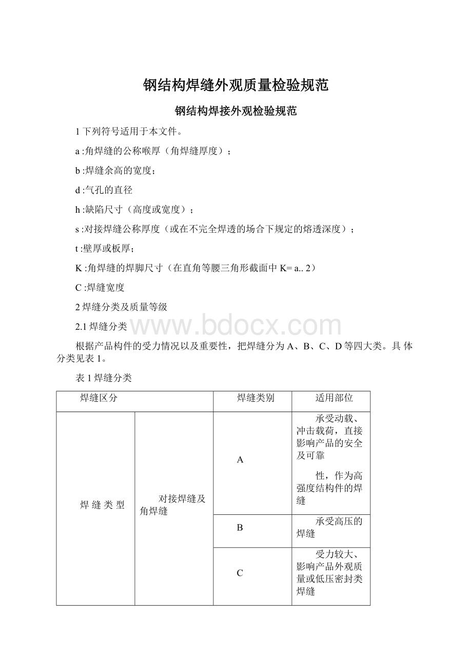 钢结构焊缝外观质量检验规范Word文档格式.docx