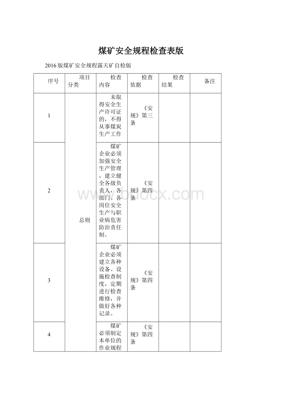 煤矿安全规程检查表版.docx