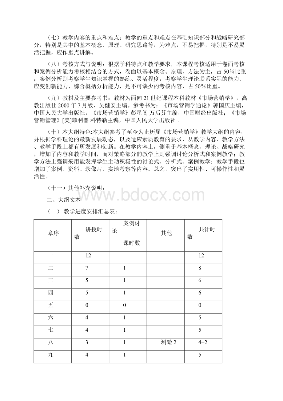 《市场营销学》教学大纲.docx_第2页