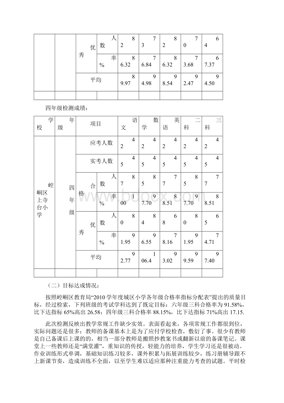 崆峒区上寺台回民小学教学质量分析报告.docx_第3页