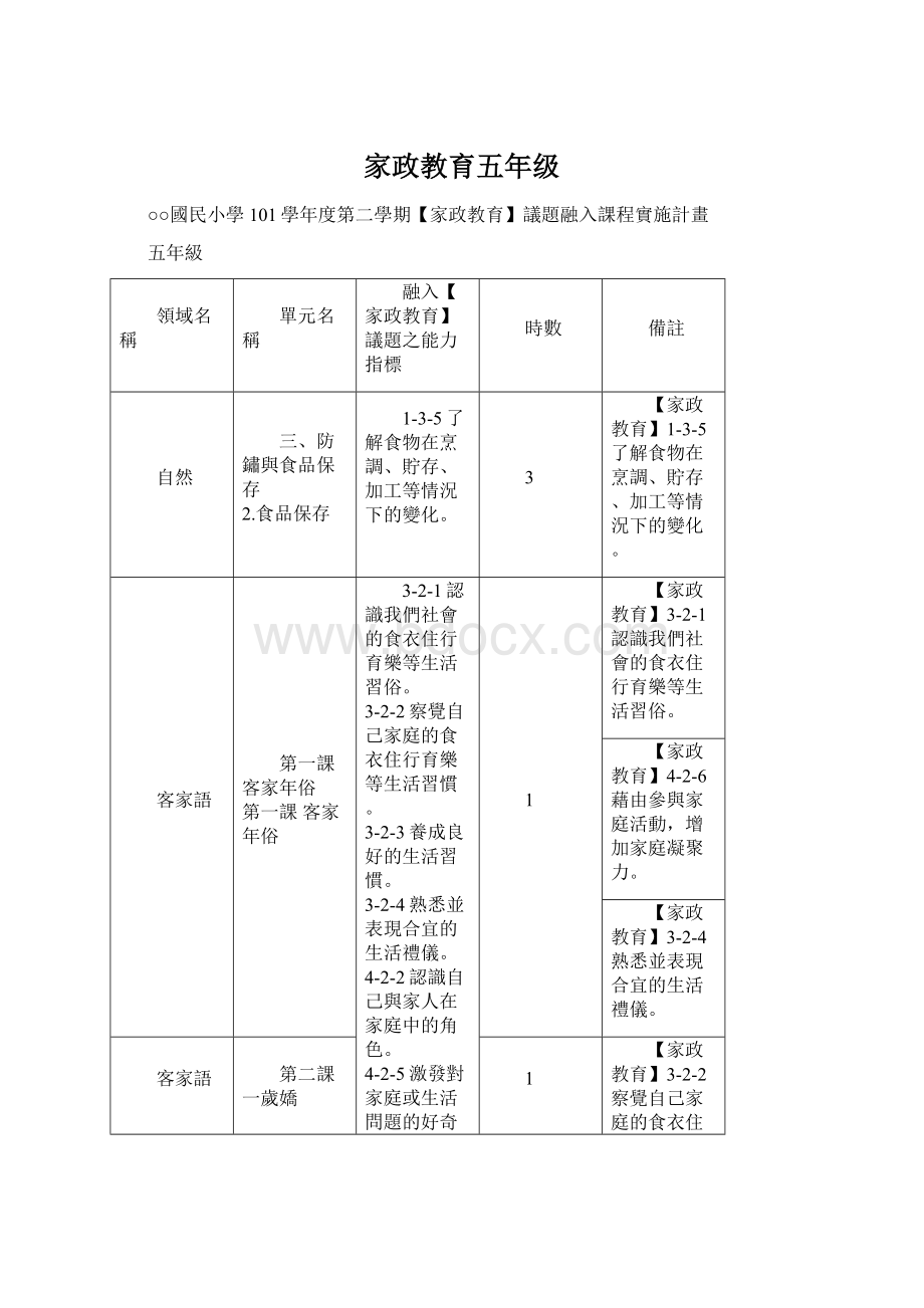 家政教育五年级.docx_第1页