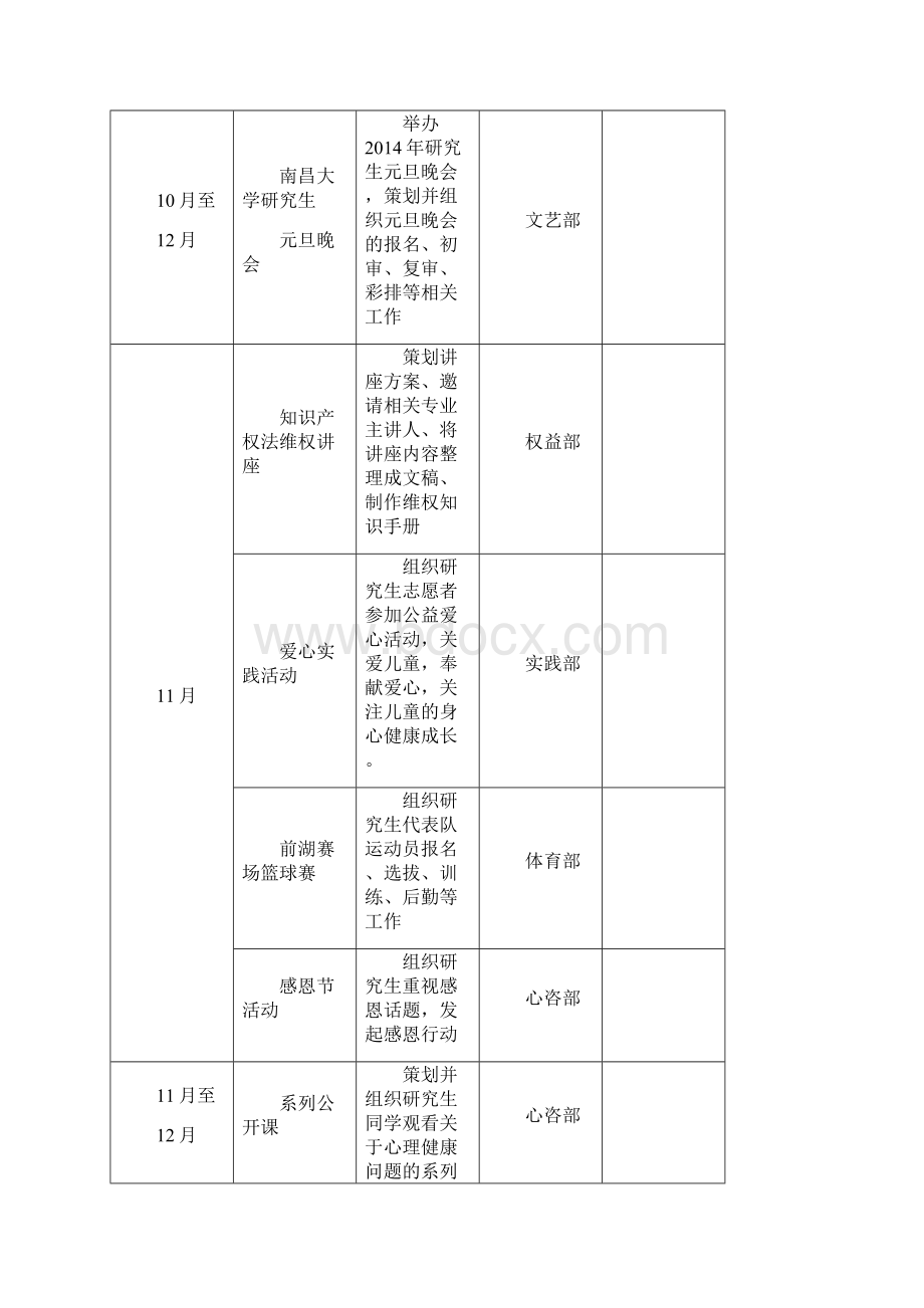 已排第一次校院主席联席会材料.docx_第3页