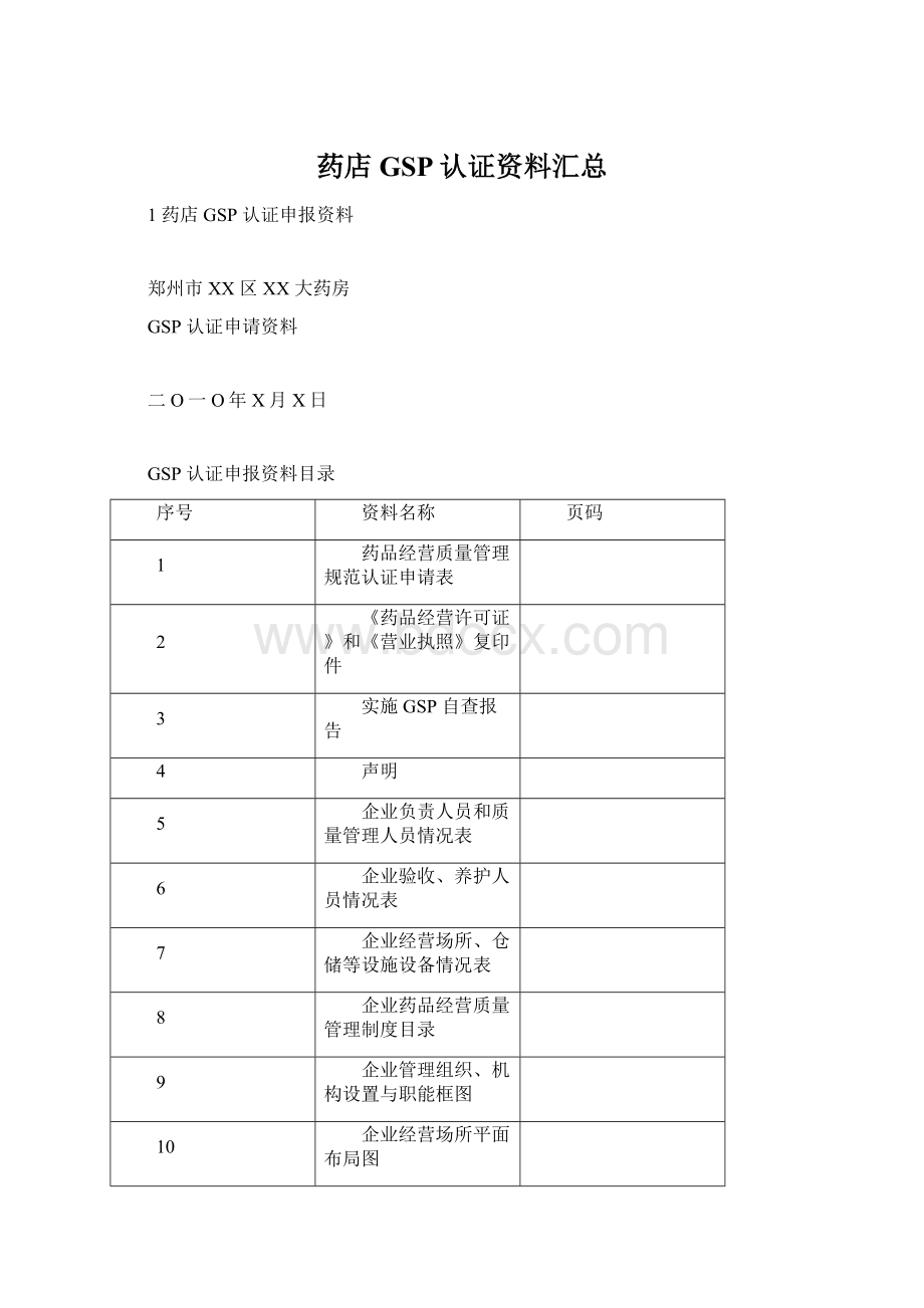 药店GSP认证资料汇总.docx_第1页