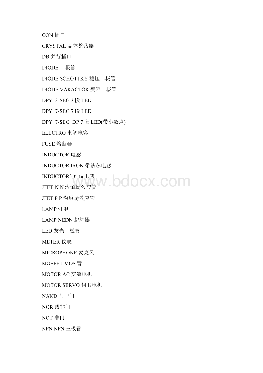 AD常用库及元件名Word文档下载推荐.docx_第2页