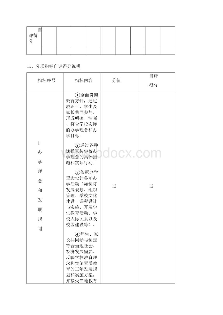 申报广东省国家级示范性普通高级中学.docx_第3页