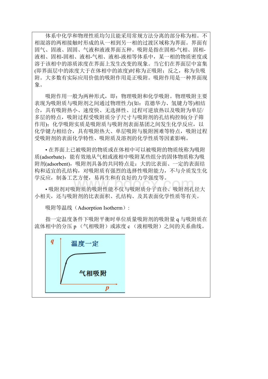 活性炭吸附实验报告材料Word文档格式.docx_第2页