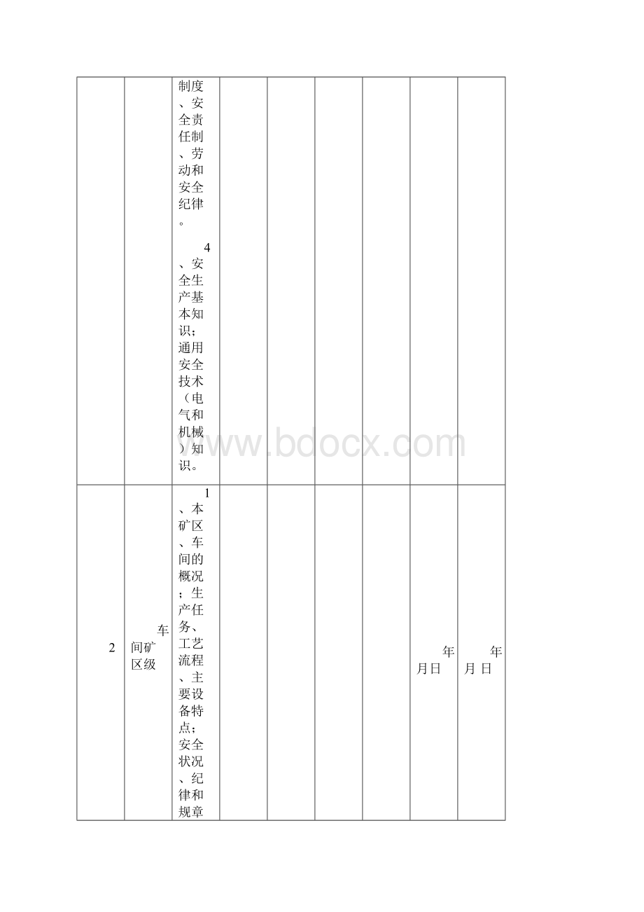 安全教育培训档案样本Word文档格式.docx_第3页