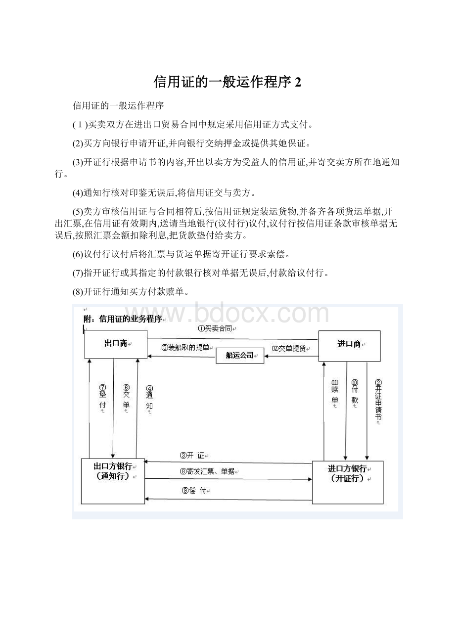 信用证的一般运作程序 2Word下载.docx